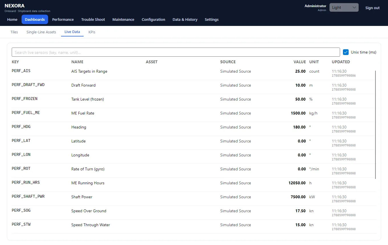 Nexora live-data view: a searchable table of live sensor readings showing key, name, value, unit and update time; every row is marked as coming from a simulated source.